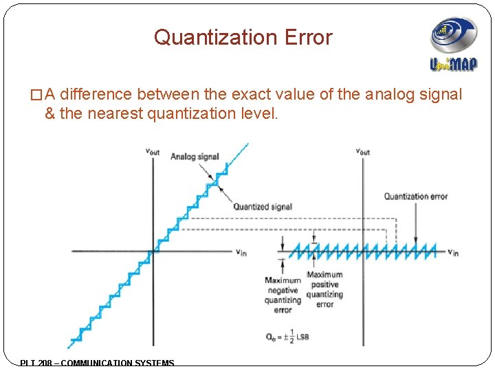 Quantization Error � A difference between the exact value of the analog signal &