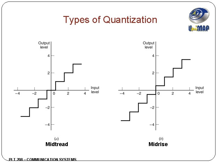 Types of Quantization Midtread PLT 208 – COMMUNICATION SYSTEMS Midrise 