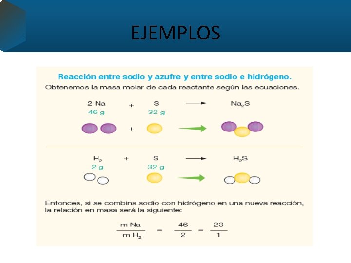 EJEMPLOS 