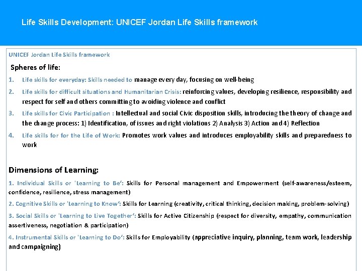 Life Skills Development: UNICEF Jordan Life Skills framework Spheres of life: 1. Life skills