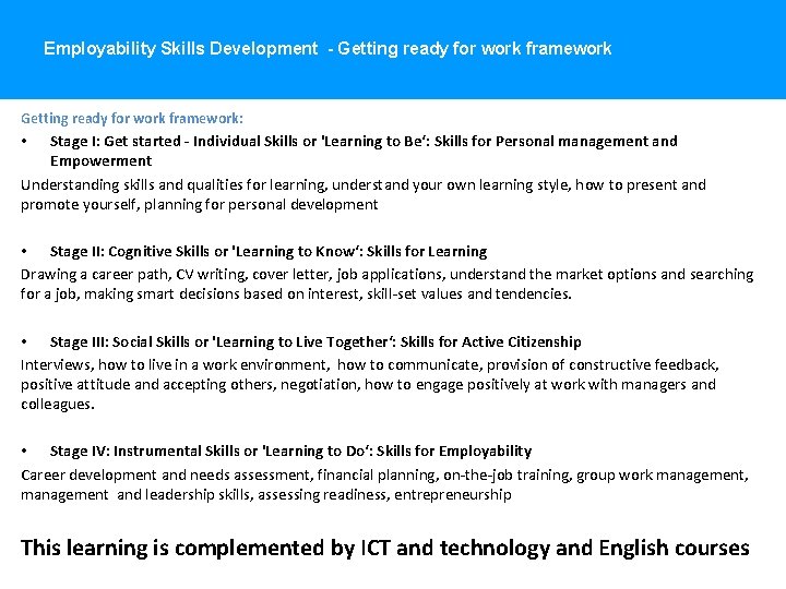 Employability Skills Development - Getting ready for work framework: Stage I: Get started -