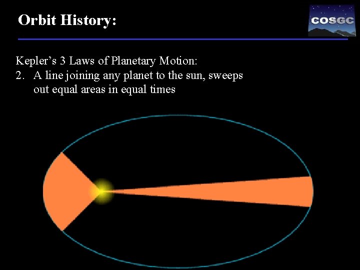 Orbit History: Kepler’s 3 Laws of Planetary Motion: 2. A line joining any planet