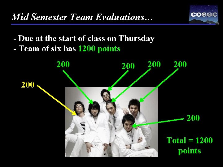 Mid Semester Team Evaluations… - Due at the start of class on Thursday -