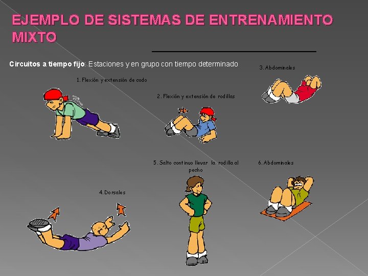 EJEMPLO DE SISTEMAS DE ENTRENAMIENTO MIXTO Circuitos a tiempo fijo: Estaciones y en grupo