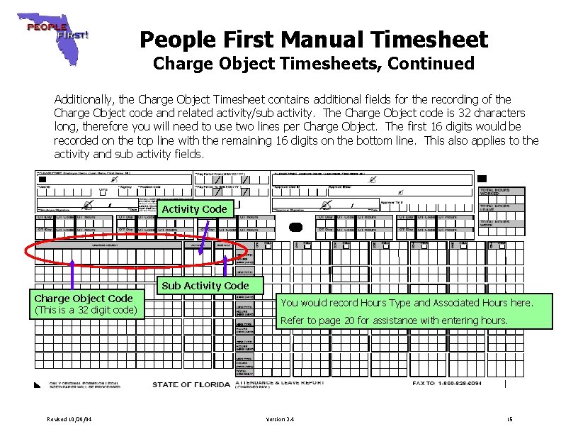 People First Manual Timesheet Charge Object Timesheets, Continued Additionally, the Charge Object Timesheet contains
