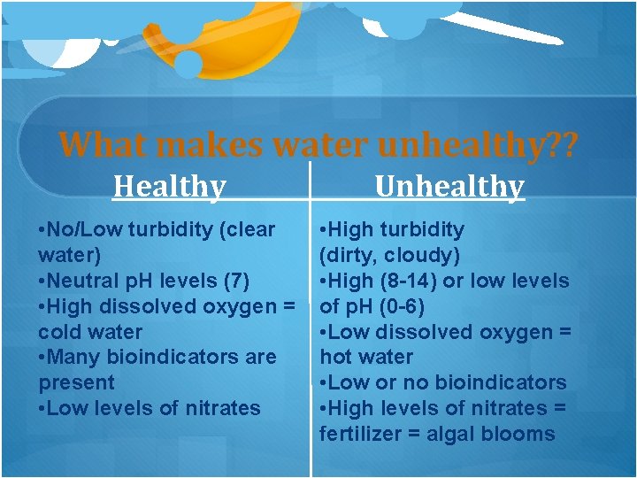 What makes water unhealthy? ? Healthy Unhealthy • No/Low turbidity (clear water) • Neutral