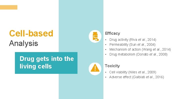 Cell-based Analysis Drug gets into the living cells Efficacy • • Drug activity (Riva Cell-based Analysis Drug gets into the living cells Efficacy • • Drug activity (Riva