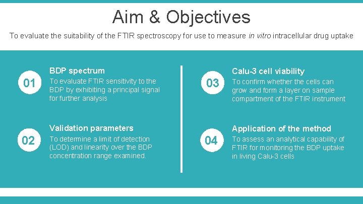 Aim & Objectives To evaluate the suitability of the FTIR spectroscopy for use to Aim & Objectives To evaluate the suitability of the FTIR spectroscopy for use to