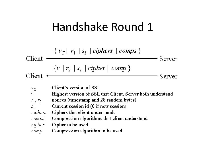 Handshake Round 1 Client v. C v r 1 , r 2 s 1