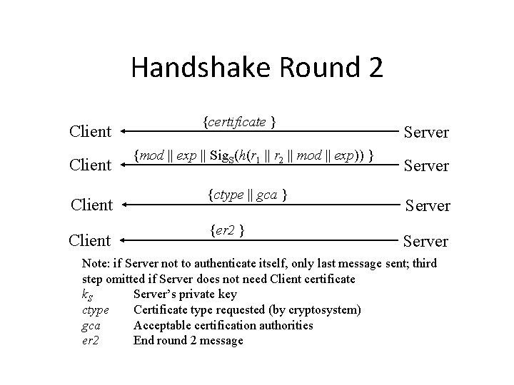 Handshake Round 2 Client {certificate } {mod || exp || Sig. S(h(r 1 ||