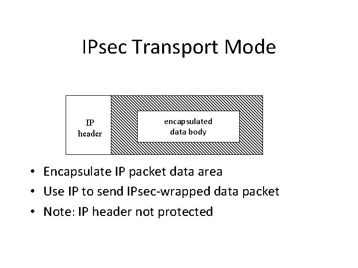 IPsec Transport Mode IP header encapsulated data body • Encapsulate IP packet data area