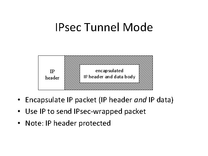 IPsec Tunnel Mode IP header encapsulated IP header and data body • Encapsulate IP