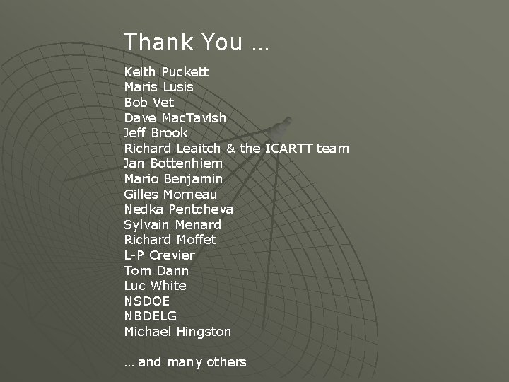 Thank You … Keith Puckett Maris Lusis Bob Vet Dave Mac. Tavish Jeff Brook