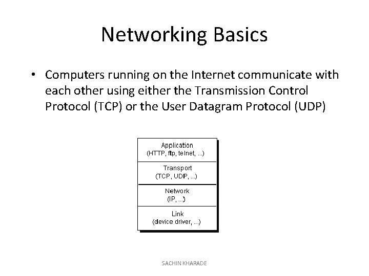 Networking Basics • Computers running on the Internet communicate with each other using either