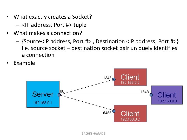  • What exactly creates a Socket? – <IP address, Port #> tuple •