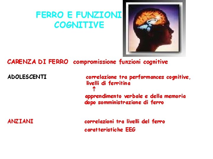 FERRO E FUNZIONI COGNITIVE CARENZA DI FERRO compromissione funzioni cognitive ADOLESCENTI correlazione tra performances