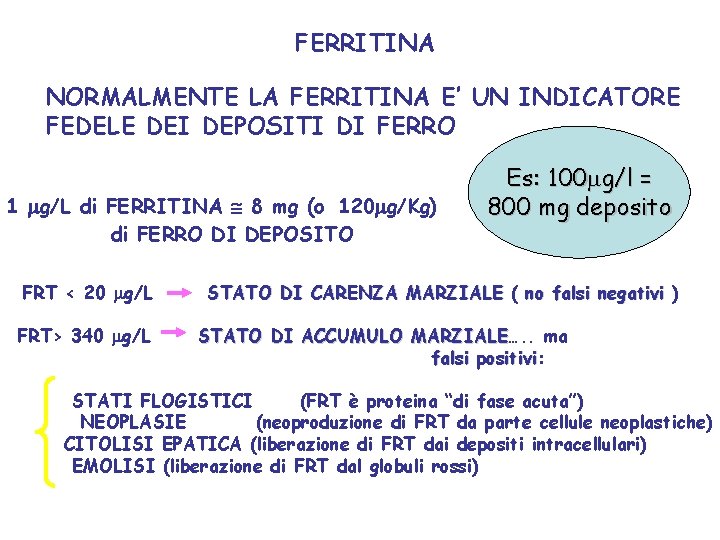 FERRITINA NORMALMENTE LA FERRITINA E’ UN INDICATORE FEDELE DEI DEPOSITI DI FERRO 1 g/L