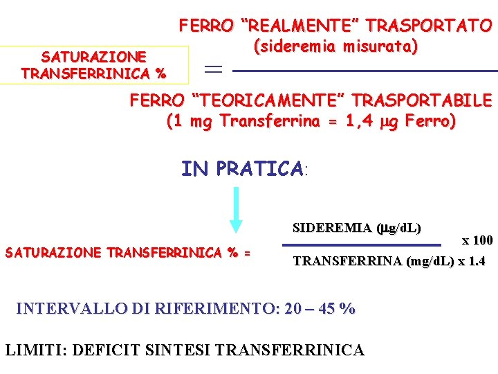 SATURAZIONE TRANSFERRINICA % FERRO “REALMENTE” TRASPORTATO (sideremia misurata) = FERRO “TEORICAMENTE” TRASPORTABILE (1 mg