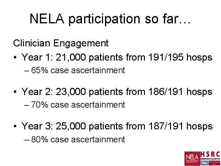 NELA participation so far… Clinician Engagement • Year 1: 21, 000 patients from 191/195