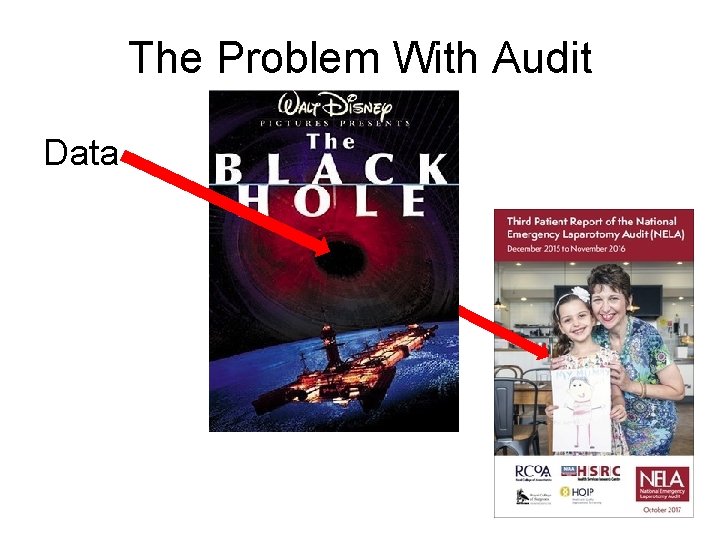 The Problem With Audit Data 