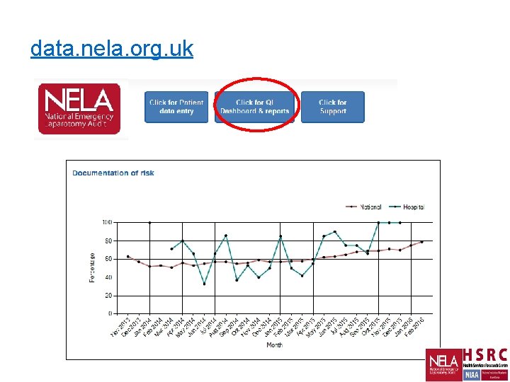 data. nela. org. uk 