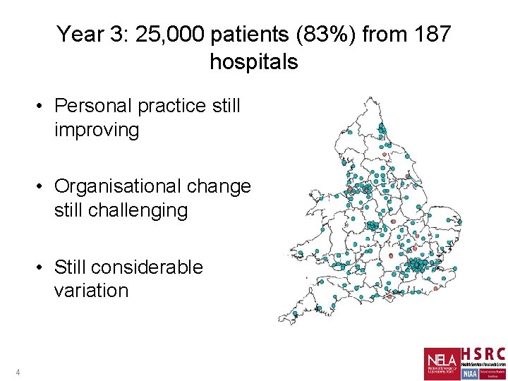 Year 3: 25, 000 patients (83%) from 187 hospitals • Personal practice still improving