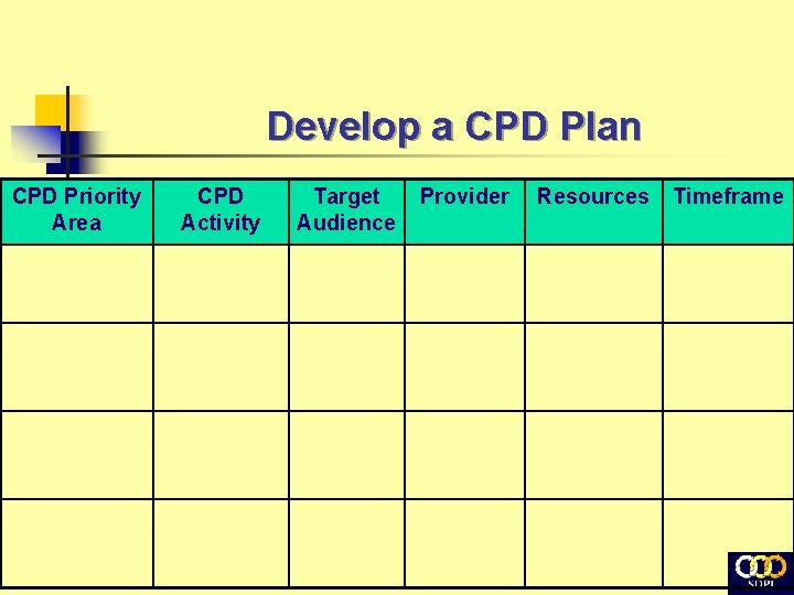 Develop a CPD Plan CPD Priority Area CPD Activity Target Audience Provider Resources Timeframe