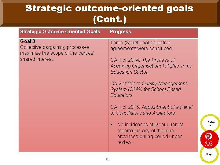 Strategic outcome-oriented goals (Cont. ) Strategic Outcome Oriented Goals Progress Goal 3: Collective bargaining
