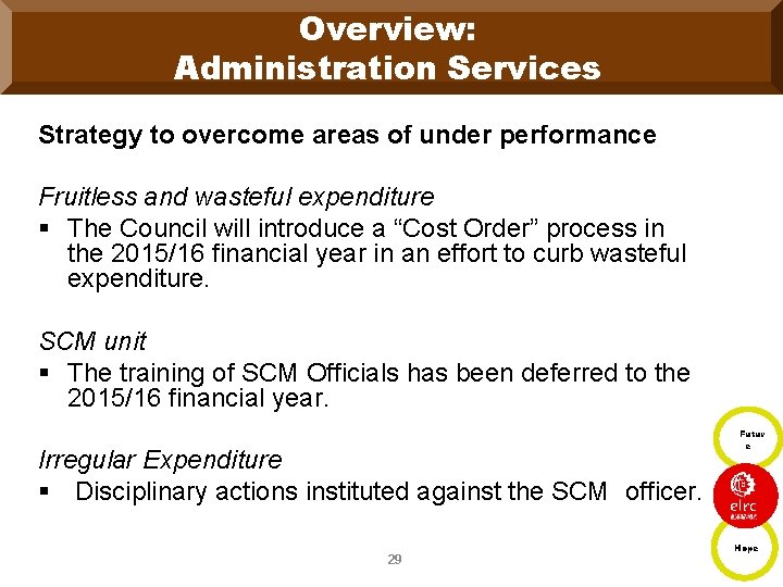 Overview: Administration Services Strategy to overcome areas of under performance Fruitless and wasteful expenditure