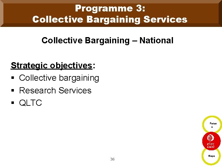 Programme 3: Collective Bargaining Services Collective Bargaining – National Strategic objectives: § Collective bargaining