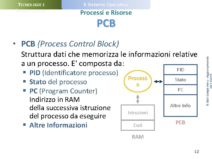 TECNOLOGIE E PROGETTAZIONE Il Sistema Operativo Processi e Risorse PCB Struttura dati che memorizza