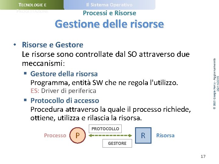 Il Sistema Operativo TECNOLOGIE E PROGETTAZIONE Processi e Risorse Gestione delle risorse © 2015