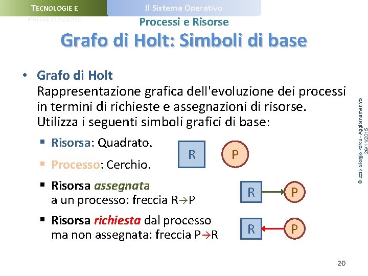 TECNOLOGIE E PROGETTAZIONE Il Sistema Operativo Processi e Risorse • Grafo di Holt Rappresentazione