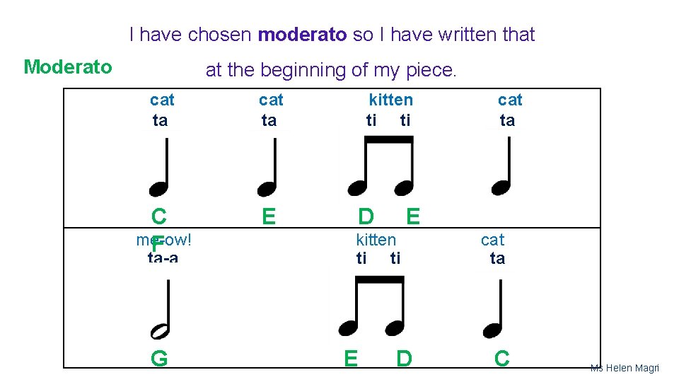 I have chosen moderato so I have written that Moderato at the beginning of