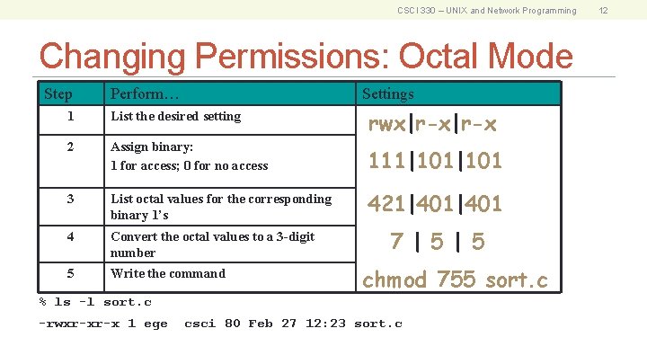 CSCI 330 – UNIX and Network Programming Changing Permissions: Octal Mode Step Perform… Settings