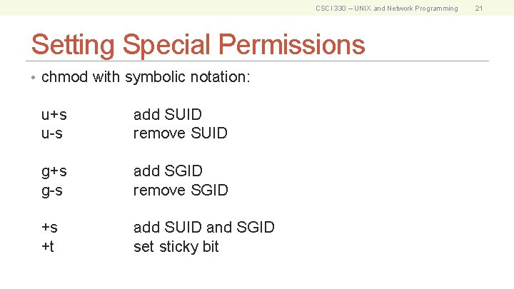 CSCI 330 – UNIX and Network Programming Setting Special Permissions • chmod with symbolic