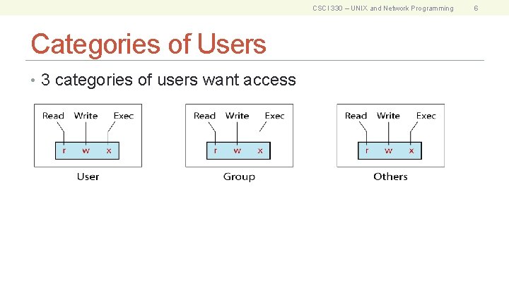 CSCI 330 – UNIX and Network Programming Categories of Users • 3 categories of