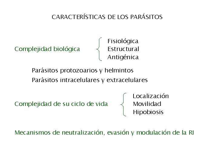 CARACTERÍSTICAS DE LOS PARÁSITOS Complejidad biológica Fisiológica Estructural Antigénica Parásitos protozoarios y helmintos Parásitos