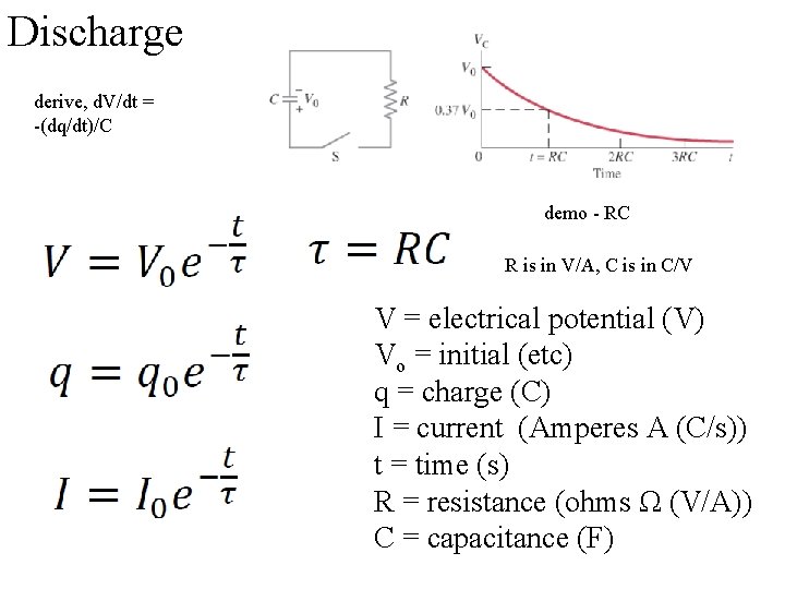 Discharge derive, d. V/dt = -(dq/dt)/C demo - RC R is in V/A, C