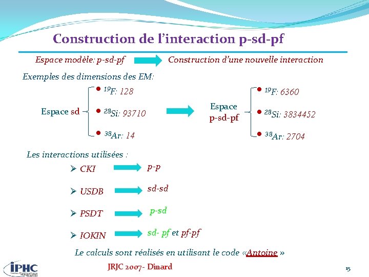 Construction de l’interaction p-sd-pf Espace modèle: p-sd-pf Construction d’une nouvelle interaction Exemples dimensions des