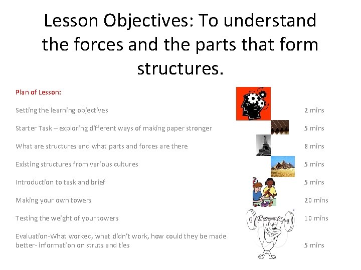 Lesson Objectives: To understand the forces and the parts that form structures. Plan of