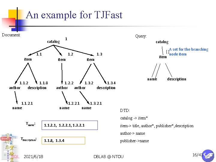 An example for TJFast Document: catalog item 1. 1 catalog 1. 2 item 1.