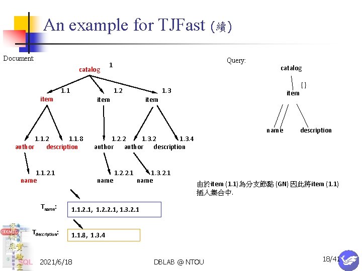 An example for TJFast Document: catalog item 1. 2 1. 1. 2. 1 name