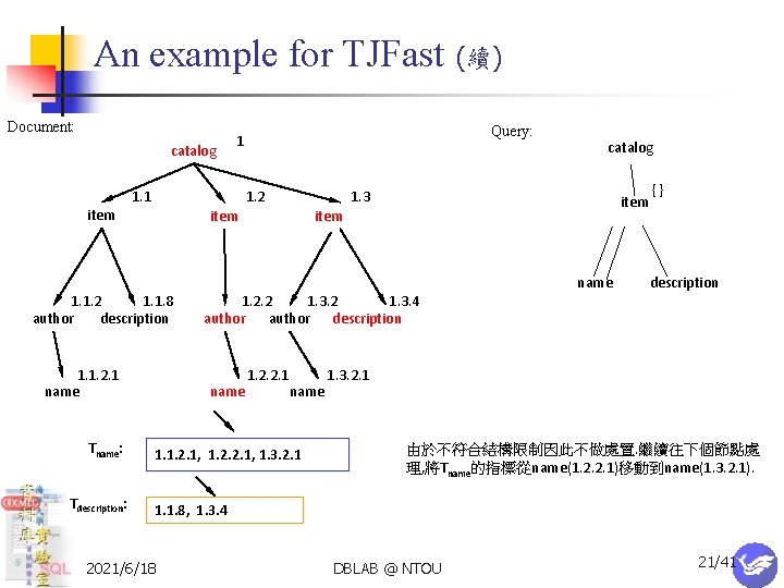 An example for TJFast Document: catalog item 1. 2 1. 1. 2. 1 name