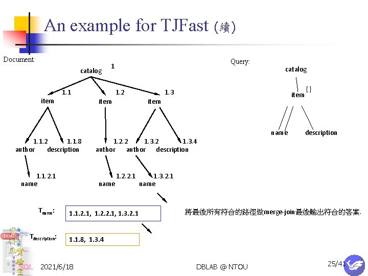 An example for TJFast Document: catalog item 1. 1. 2. 1 name Tdescription: 1.