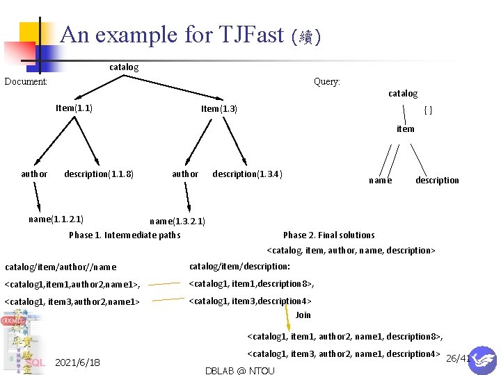 An example for TJFast (續) catalog Document: Query: catalog Item(1. 1) Item(1. 3) {}