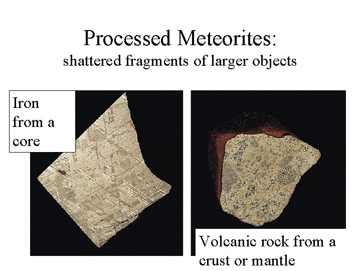 Processed Meteorites: shattered fragments of larger objects Iron from a core Volcanic rock from