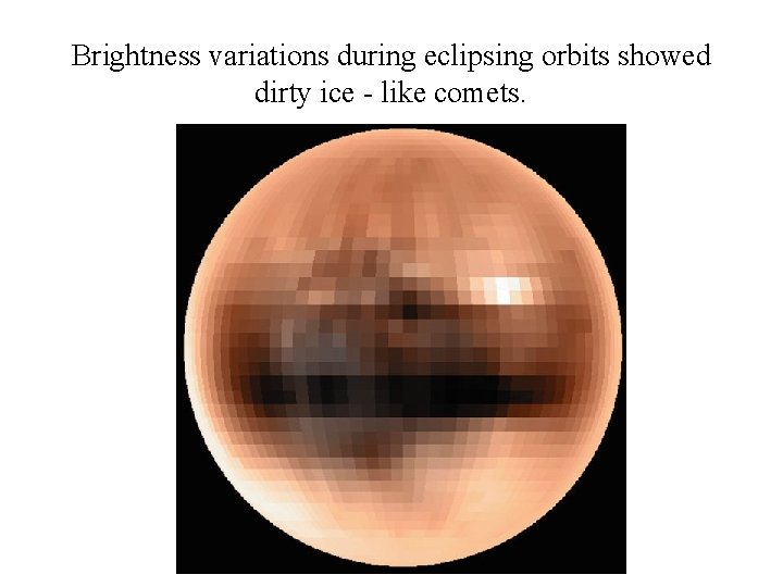 Brightness variations during eclipsing orbits showed dirty ice - like comets. 