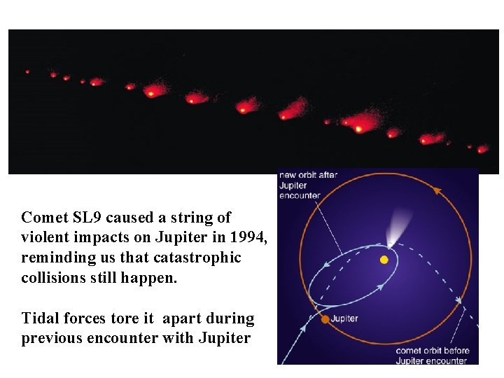 Comet SL 9 caused a string of violent impacts on Jupiter in 1994, reminding