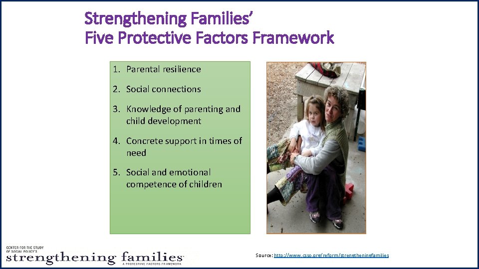 Strengthening Families’ Five Protective Factors Framework 1. Parental resilience 2. Social connections 3. Knowledge